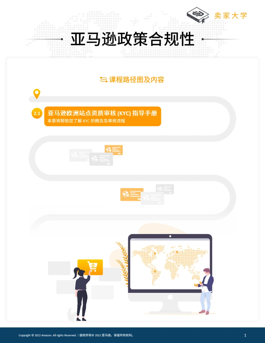 亚马逊KYC审核全攻略-24页
