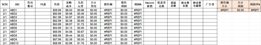 亚马逊店铺回款利润统计表-文章封面图