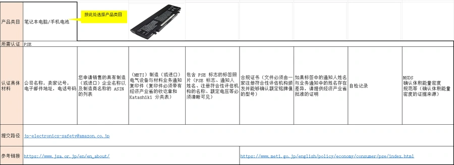 日本跨境电商全类目合规审核自助检测工具-文章封面图