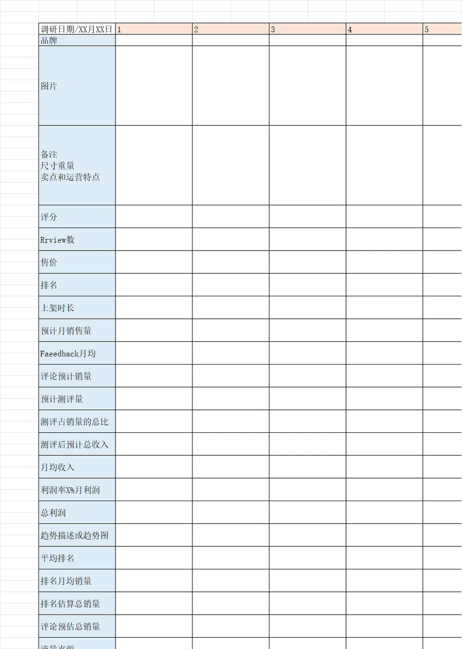 跨境电商产品调研与成本分析模板-113行-3个子表