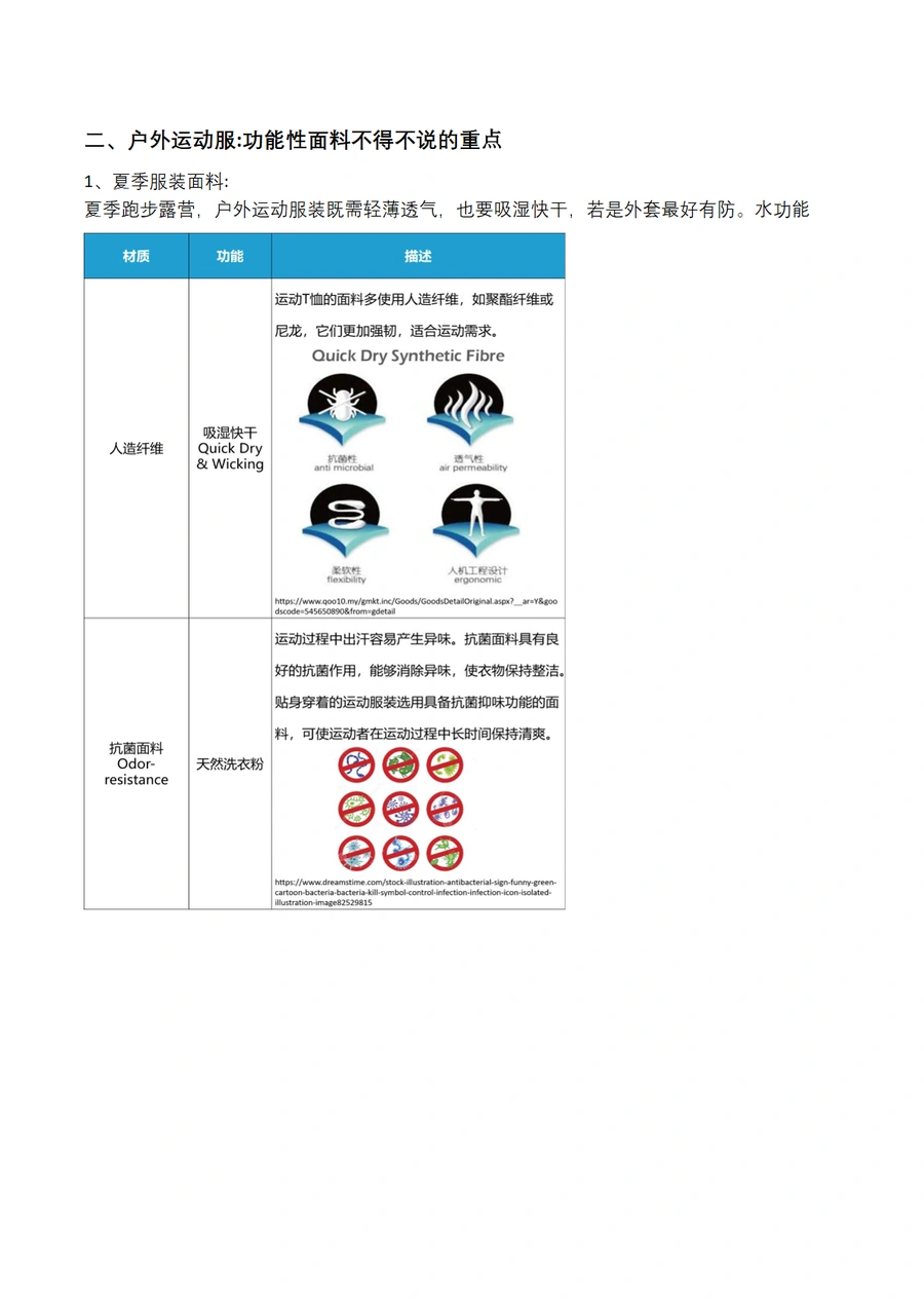 服装类目及户外运动功能性面料差异化爆品指南-文章简介图