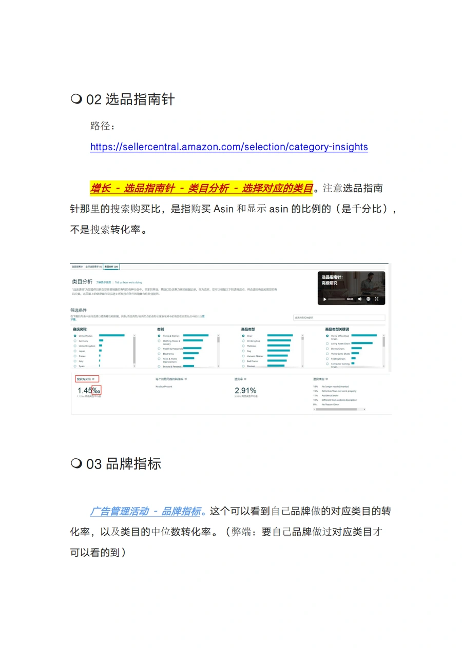 竞品类目转化率分析方法汇总-文章简介图