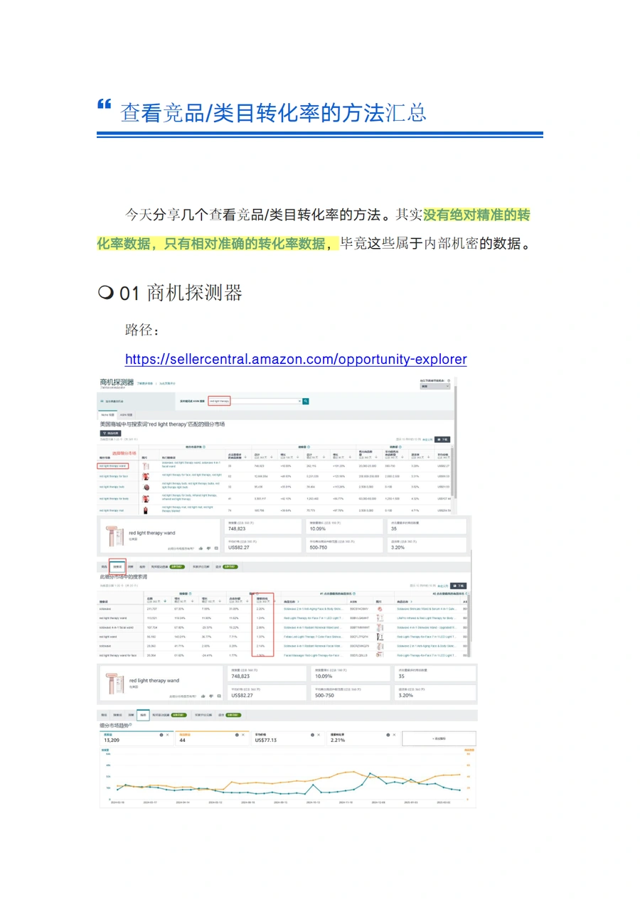 竞品类目转化率分析方法汇总-6页