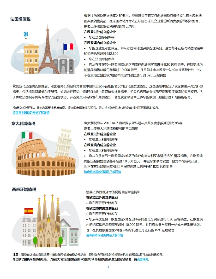 欧洲税务合规入门指南-文章场景图