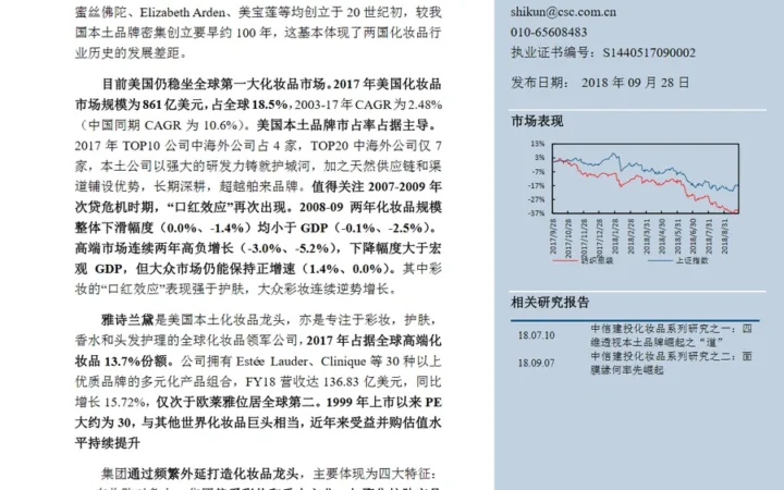 国际视野下的化妆品行业美国篇研究报告-33页