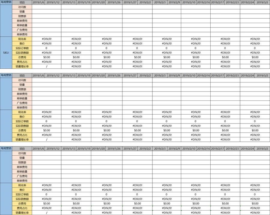 跨境电商营销数据周报分析模板-47行-1个子表