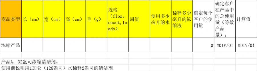跨境电商气候友好商品阈值计算表-文章简介图