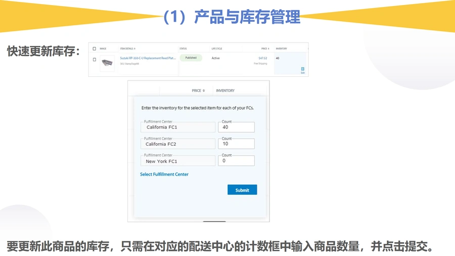 沃尔玛产品与库存管理操作指南-文章场景图