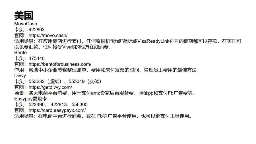 跨境电商虚拟卡头汇总指南-文章场景图