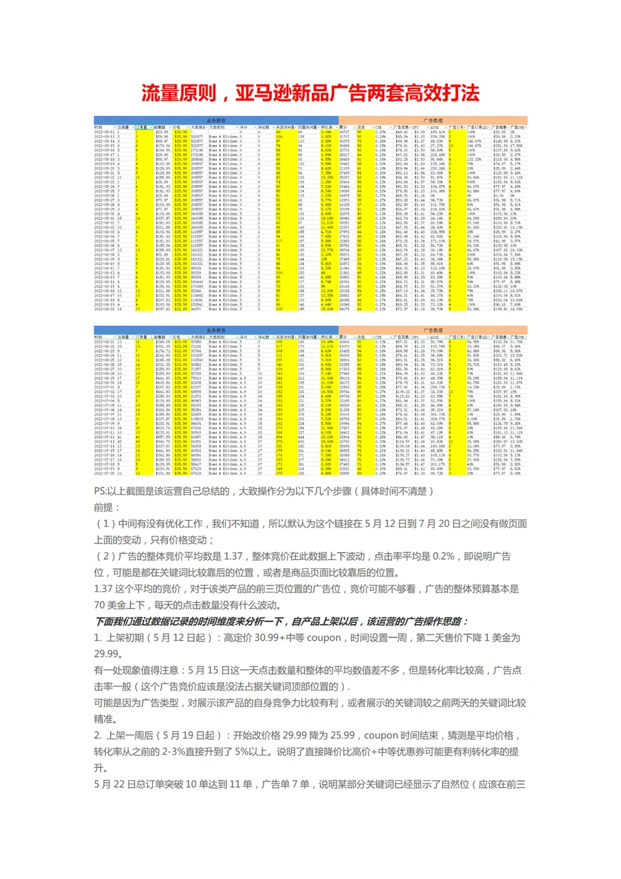 亚马逊新品广告两套高效打法解析-10页