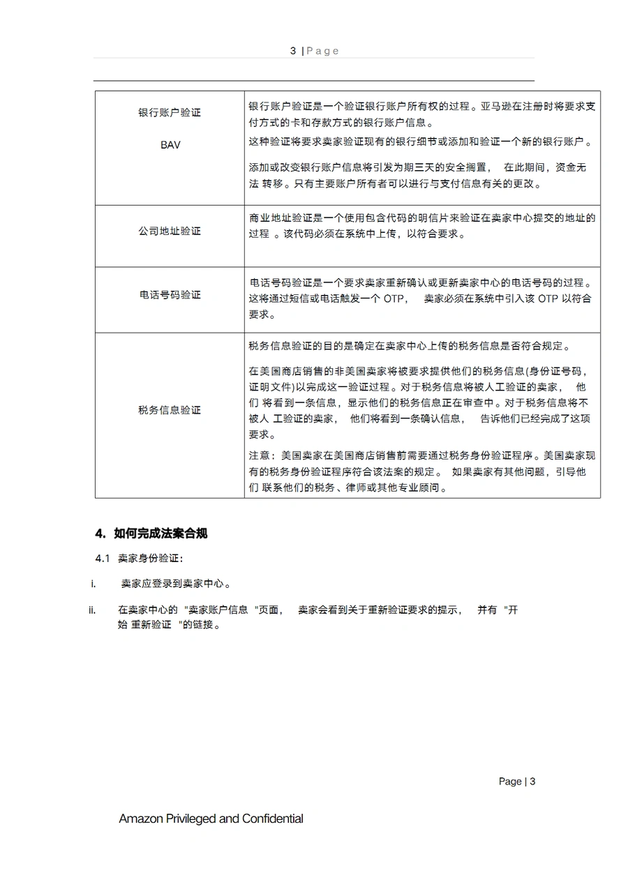 亚马逊消费者告知法案合规指南-文章简介图
