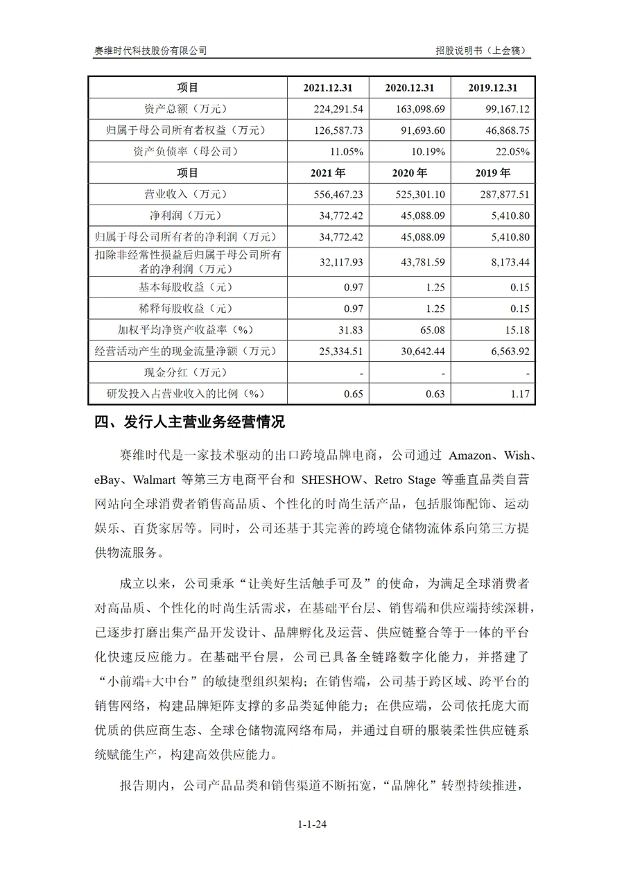 赛维时代跨境电商全链路数字化运营与品牌化战略解析-文章场景图
