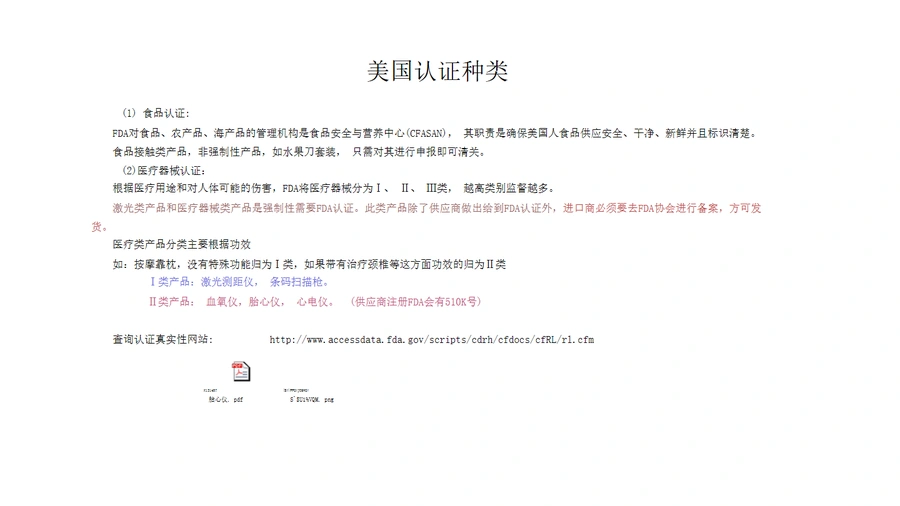 跨境电商产品认证大全-文章场景图