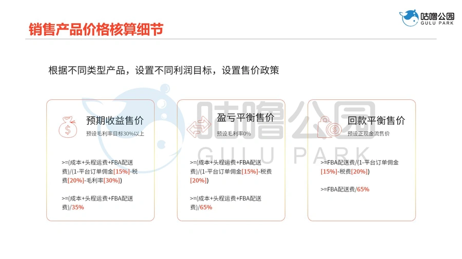 跨境电商企业财务精细化管理指南-文章场景图
