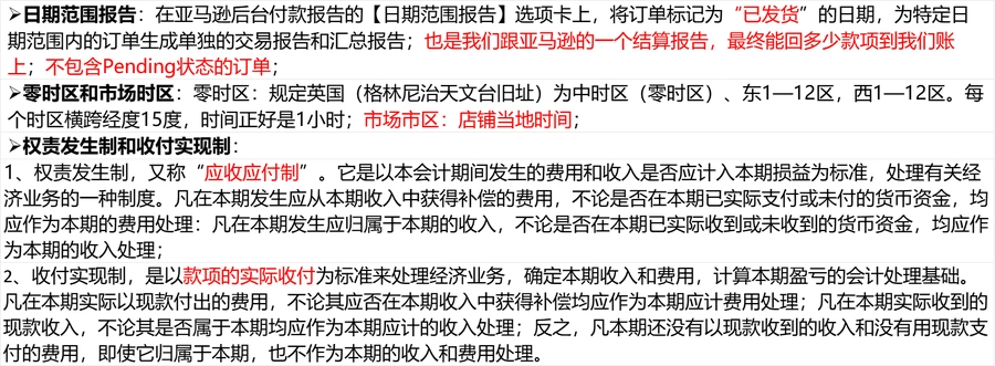 跨境电商亚马逊利润核算与费用管理全指南-文章封面图
