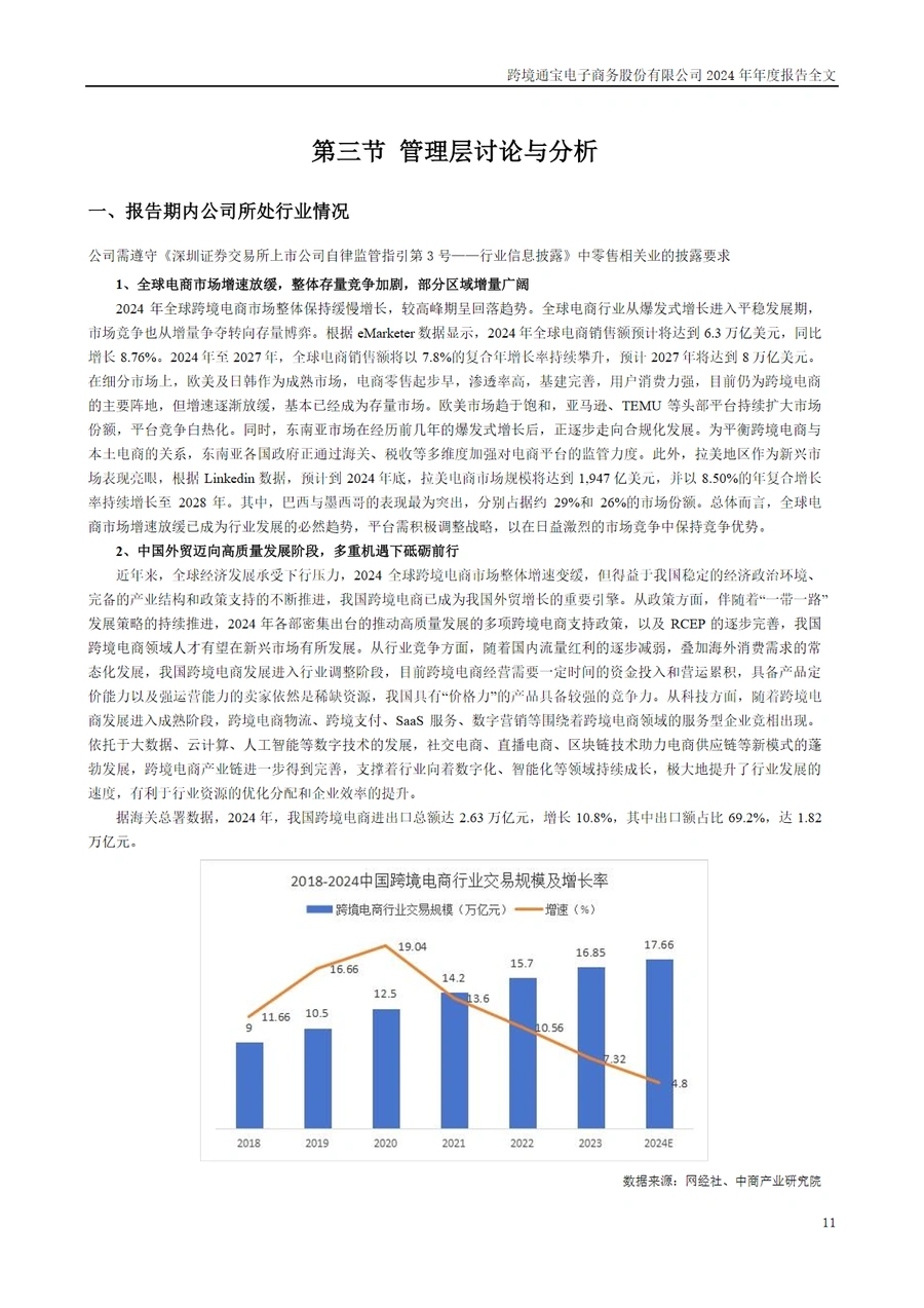 跨境通宝电子商务股份有限公司2024年年度报告-文章场景图
