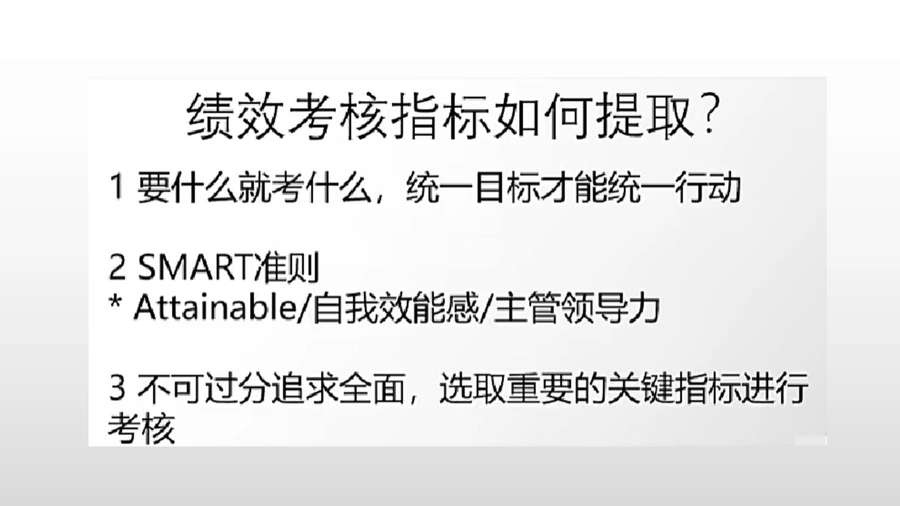 跨境电商运营团队绩效考核指标制定指南-文章简介图