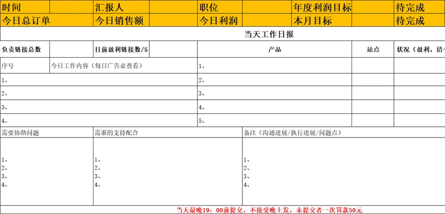 跨境电商运营日报与产品数据分析表-35行-2个子表