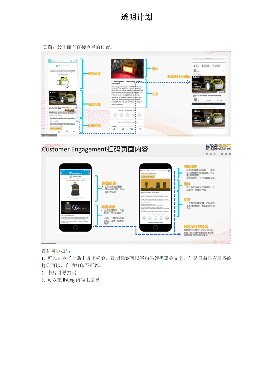 亚马逊透明计划引导评价操作指南-4页