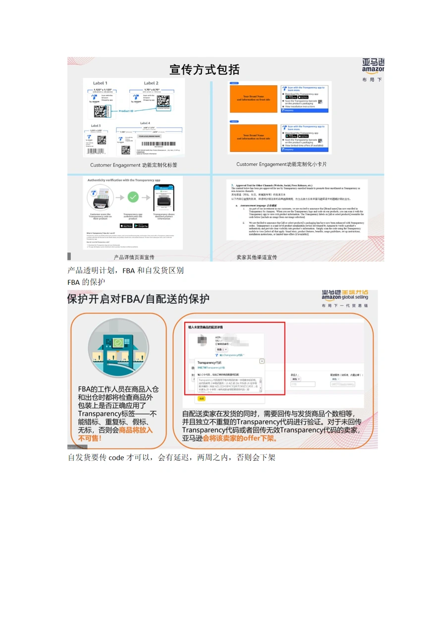 亚马逊透明计划引导评价操作指南-文章简介图