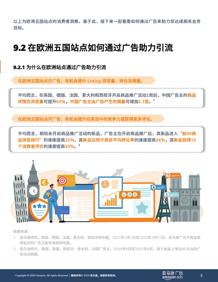 欧洲五国站点广告架构与运营技巧指南-文章场景图
