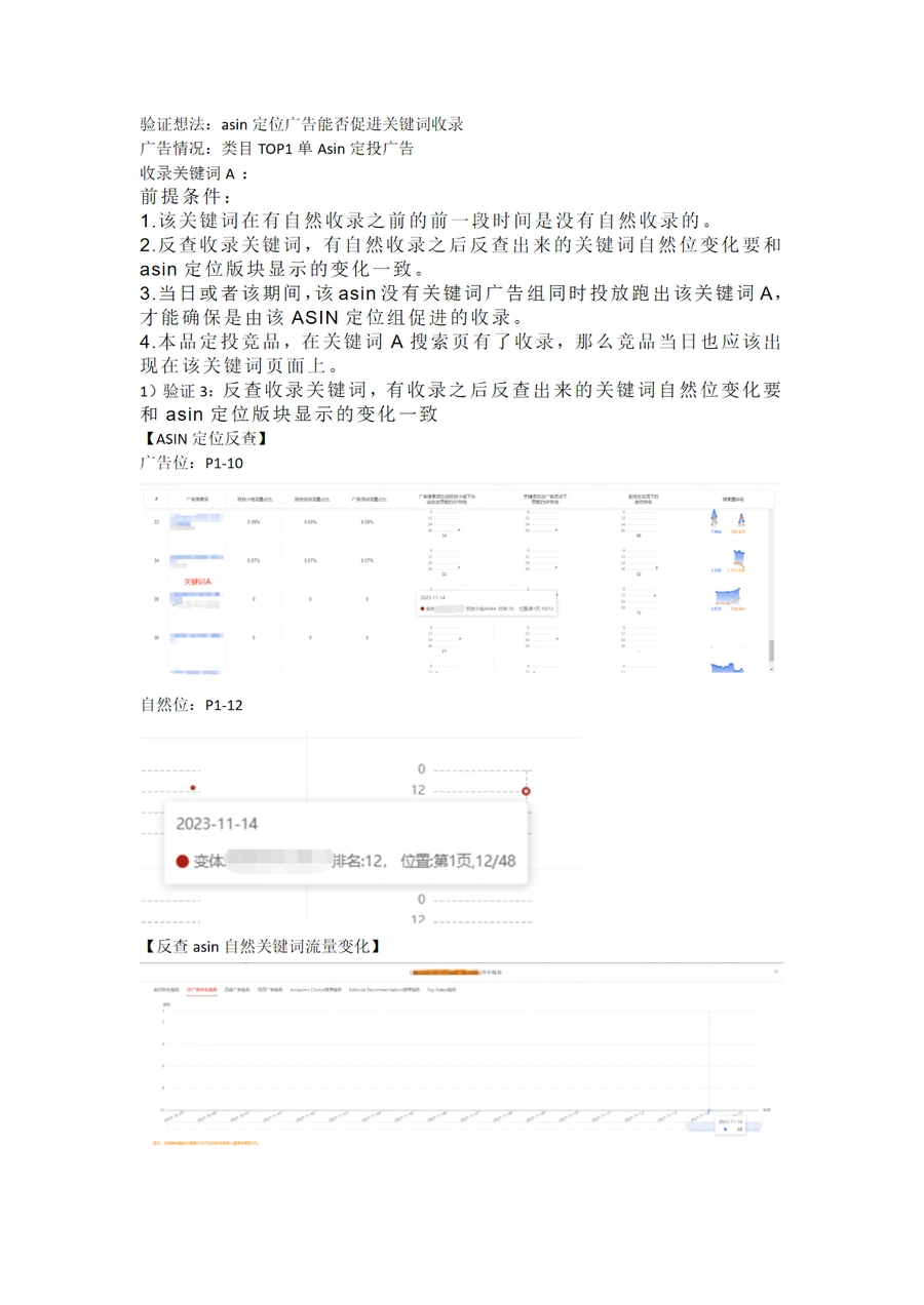 ASIN定位广告促进关键词收录的验证案例-3页