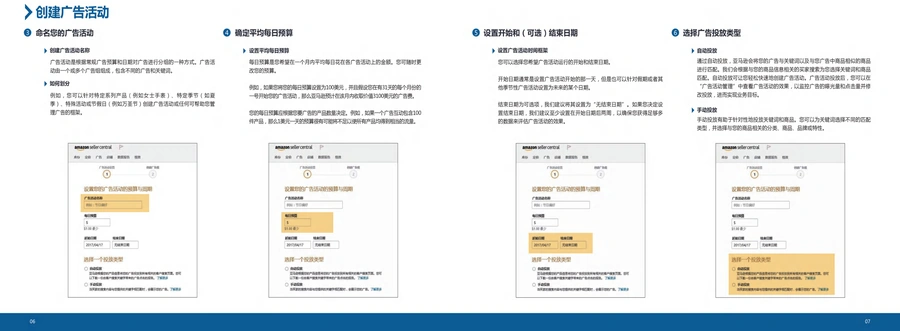 亚马逊广告投放与优化实战指南-文章简介图