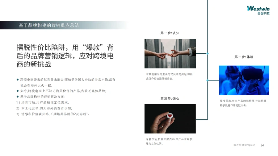 2020年跨境电商爆款单品预测与选品策略-文章场景图