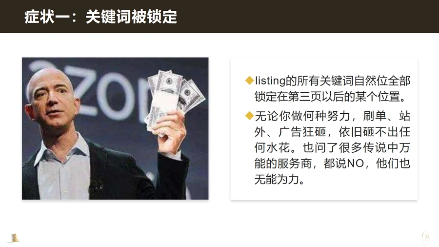 亚马逊Listing降权诊断与解决方案指南-文章简介图