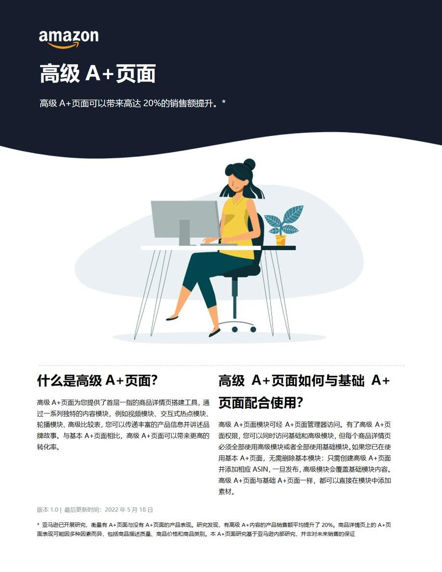 亚马逊高级A+页面提升转化率指南-3页