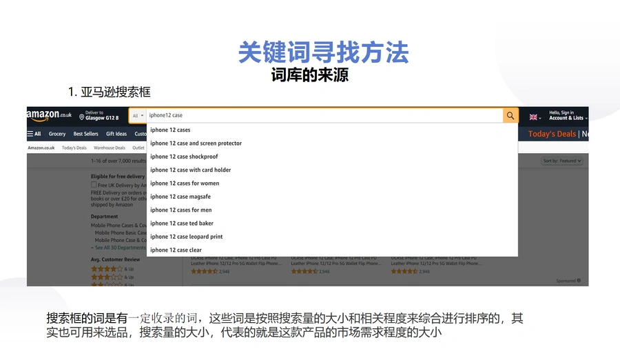 亚马逊产品关键词寻找方法及应用推广教程-15页