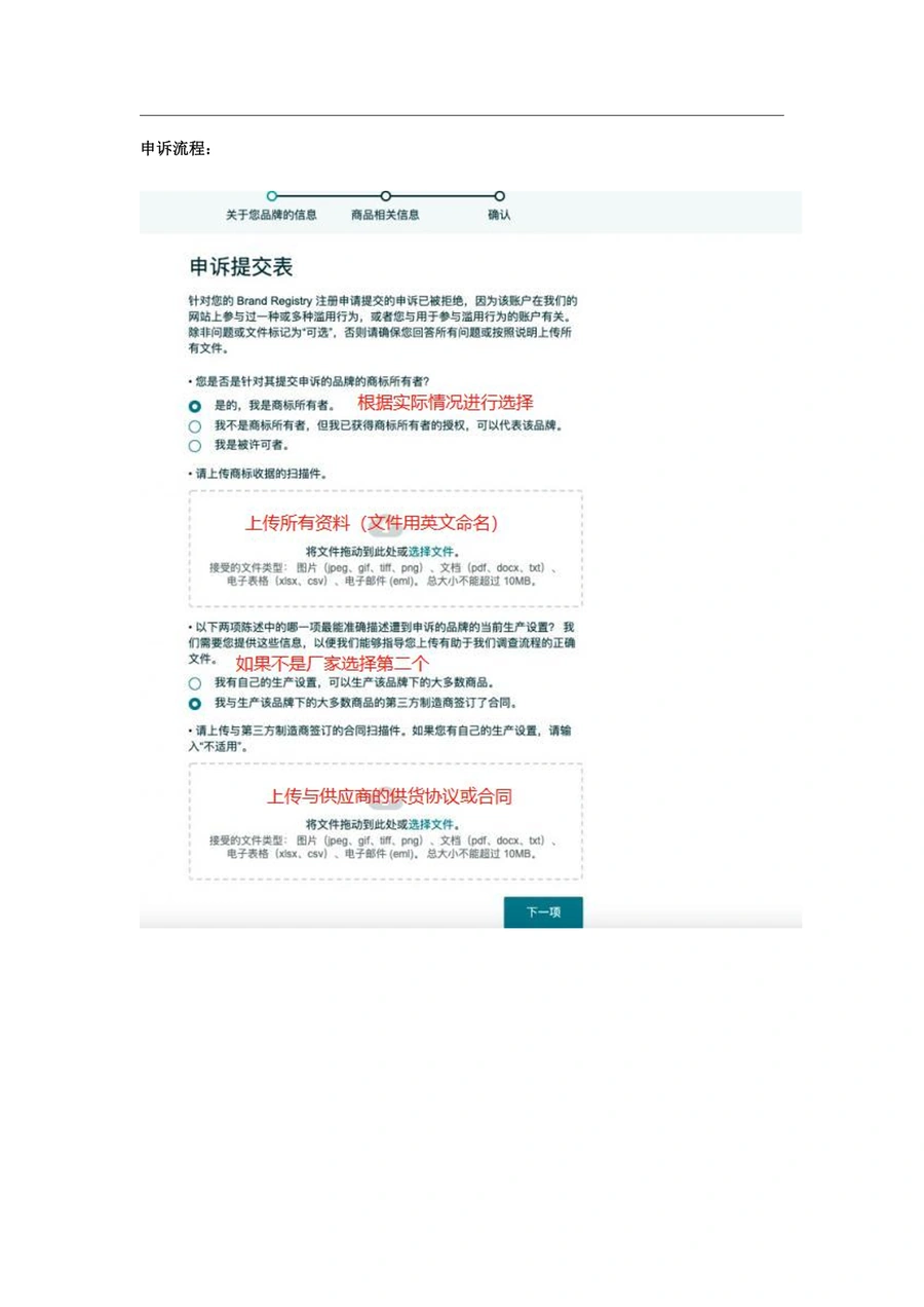 亚马逊品牌滥用申诉指导手册-文章简介图