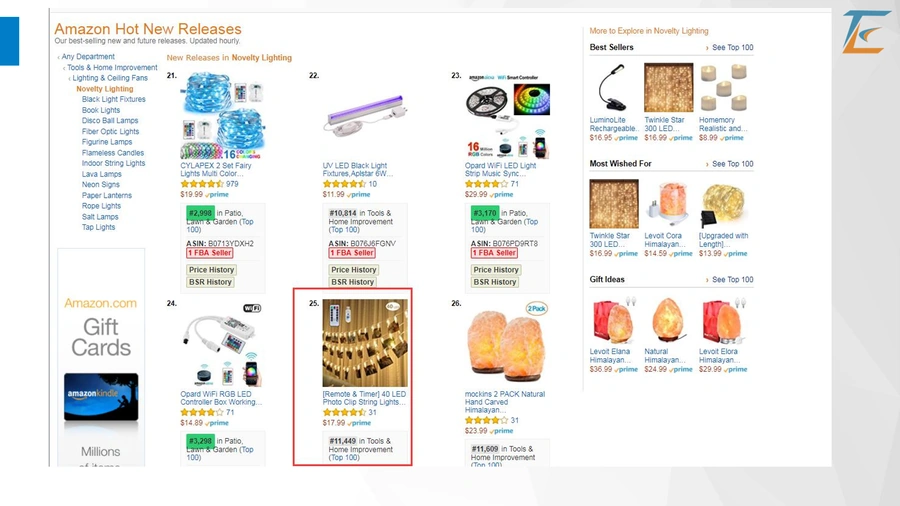 亚马逊市场比较与产品开发策略指南-文章场景图