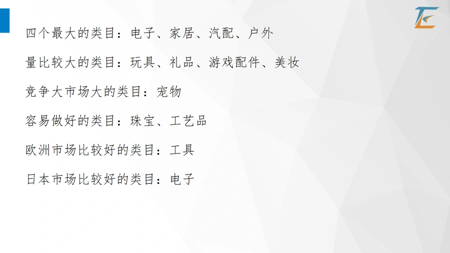 亚马逊市场比较与产品开发策略指南-文章简介图