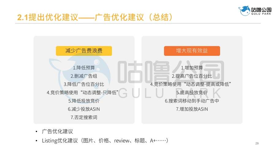 亚马逊广告优化师培养手册-文章场景图