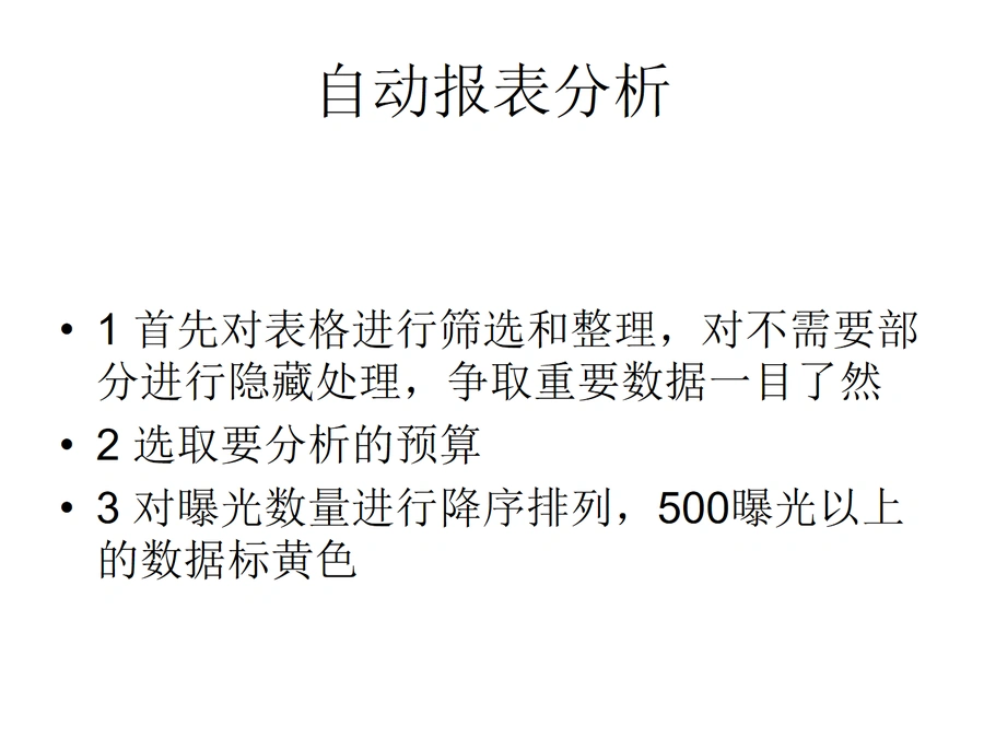 亚马逊广告报表分析与优化实战指南-文章简介图