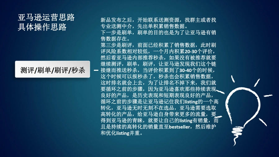亚马逊精细化运营实战指南-文章场景图
