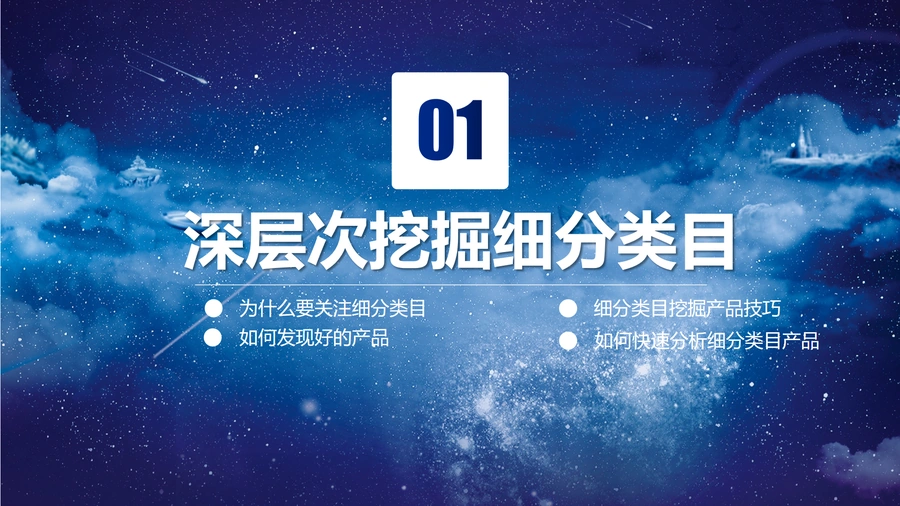 亚马逊选品实操攻略-文章简介图