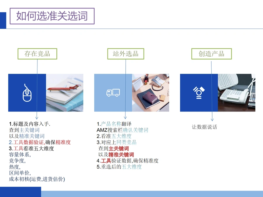 亚马逊选品实操流程指南-文章简介图