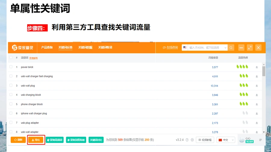 亚马逊Listing详情页打造基本步骤和方法-文章场景图