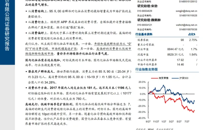化妆品行业深度报告：从无到有叠加消费升级，颜值需求助推行业景气-22页