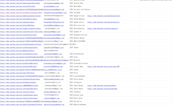 108位美妆及服装YouTube红人资源库-108行-1个子表