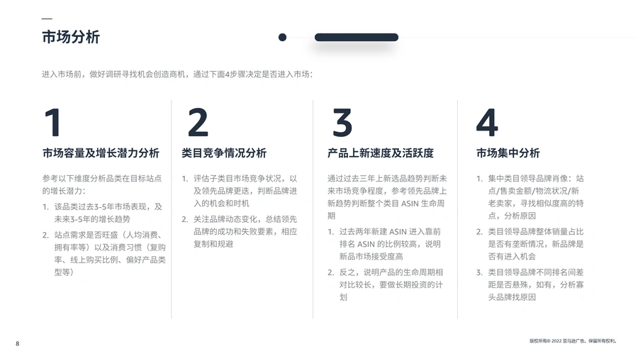 亚马逊爆款选品准备工作指南-文章场景图