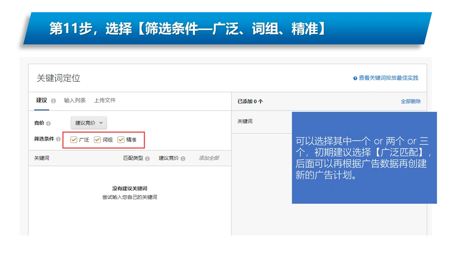 亚马逊手动广告计划创建与关键词投放指南-文章场景图
