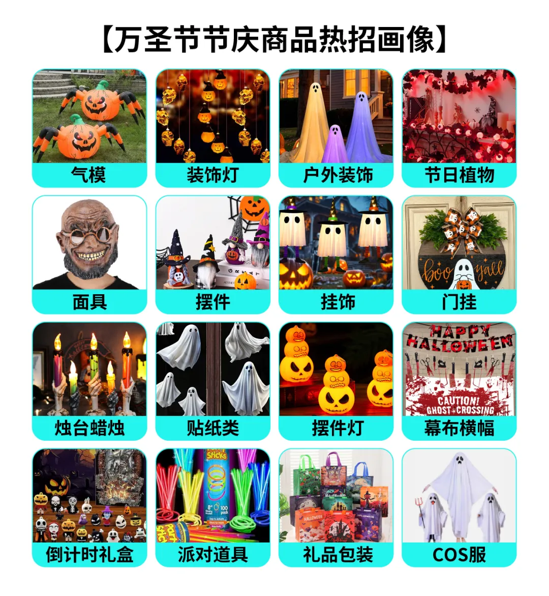 市场趋势｜万圣节&圣诞节爆品选品指南 TikTok Shop全托管双节商机2025年8月7日发布