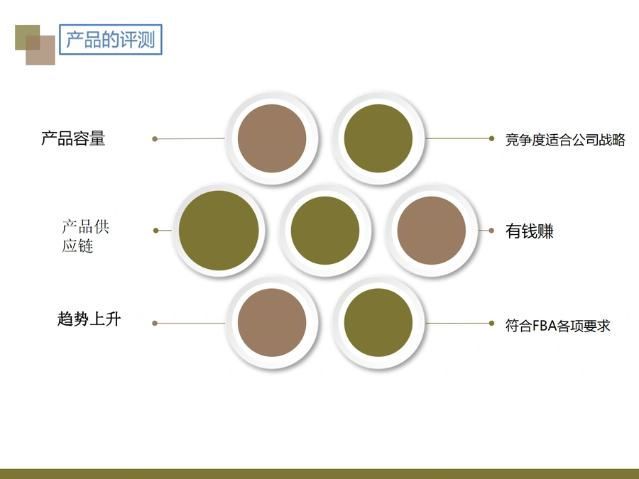 跨境电商爆款选品终极指南-文章场景图