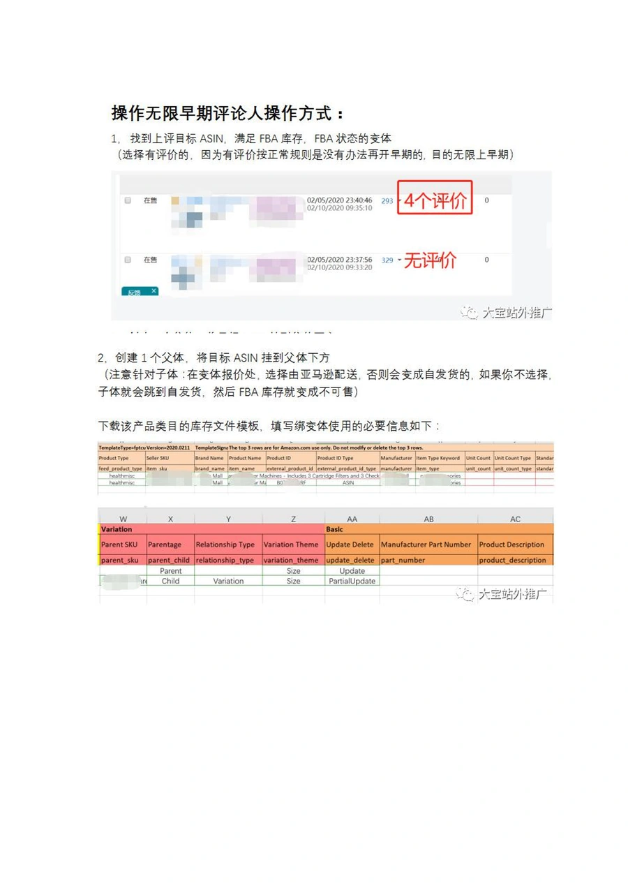 亚马逊早期评论人计划无限操作指南-文章简介图