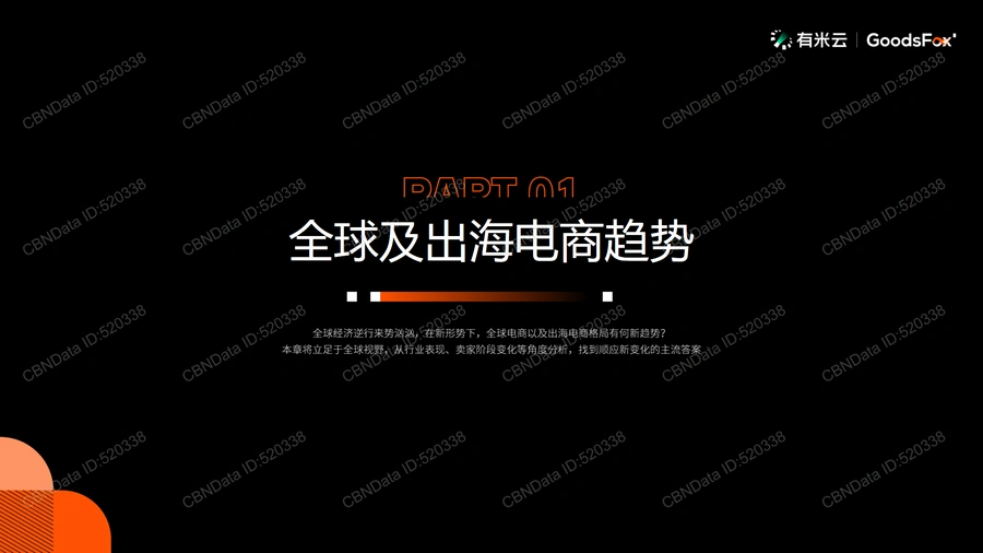 2023年DTC独立站品牌运营与市场趋势报告-文章简介图