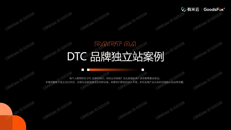 2023年DTC独立站品牌运营与市场趋势报告-文章场景图