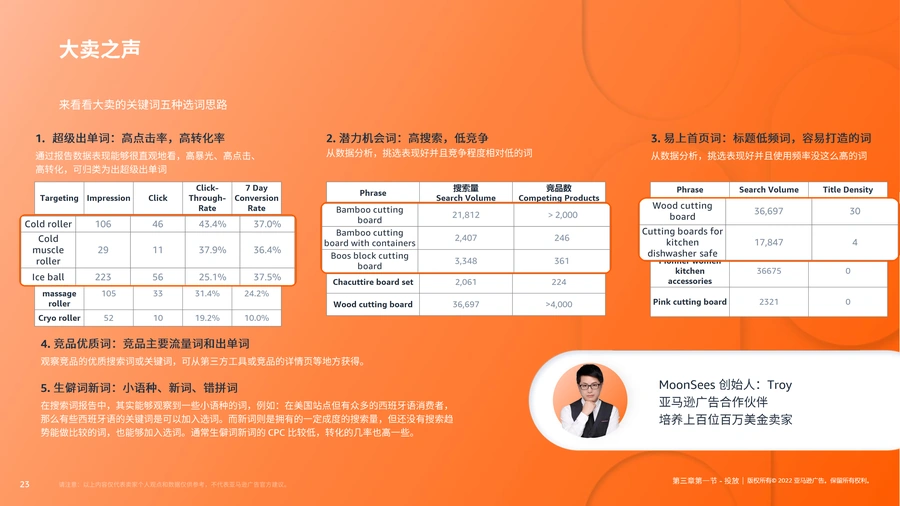 亚马逊商品推广广告实战指南-文章简介图